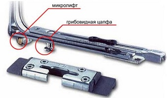 цапфы siegenia favorit, aubi и titan