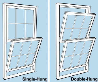 американские (английские) подъемные окна Double Hung